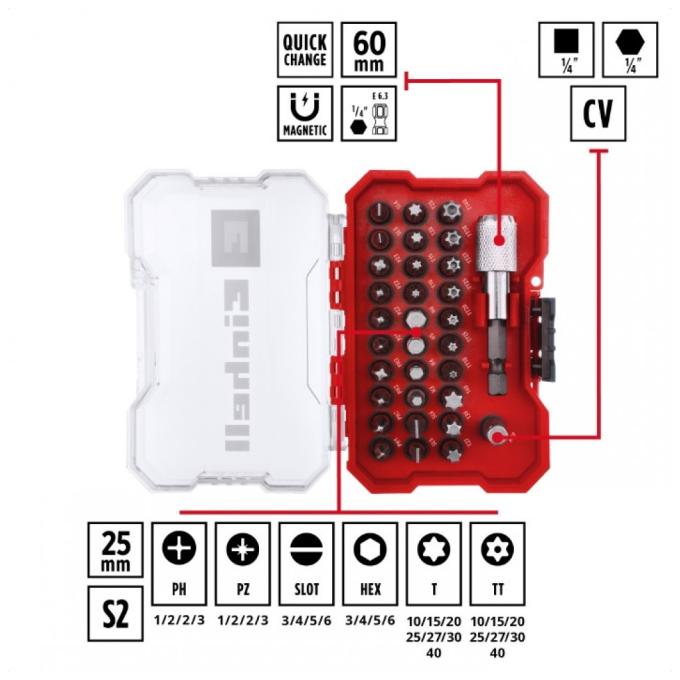 EINHELL 118693