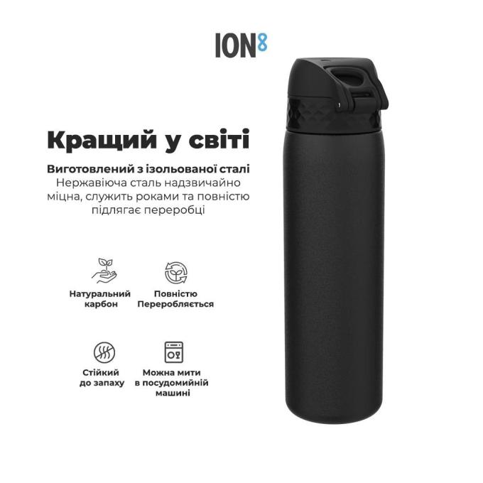 ION8 I8TS500BLK