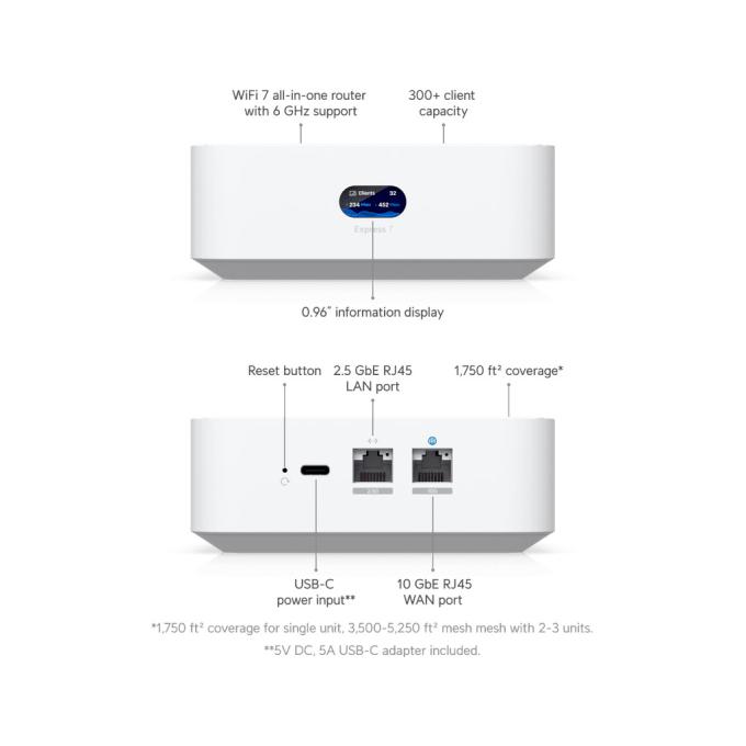 Ubiquiti UX7