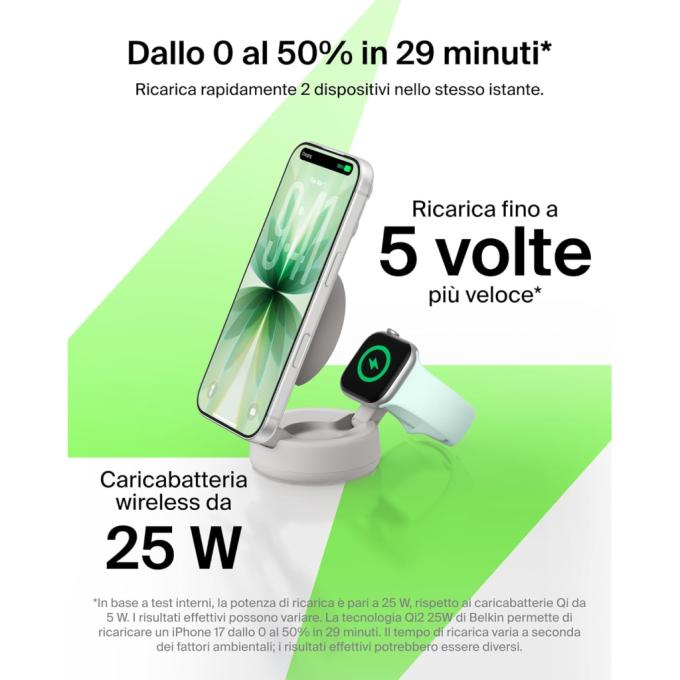 Belkin WIZ043KQSD