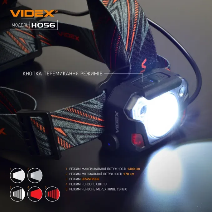 VIDEX H056 1400Lm