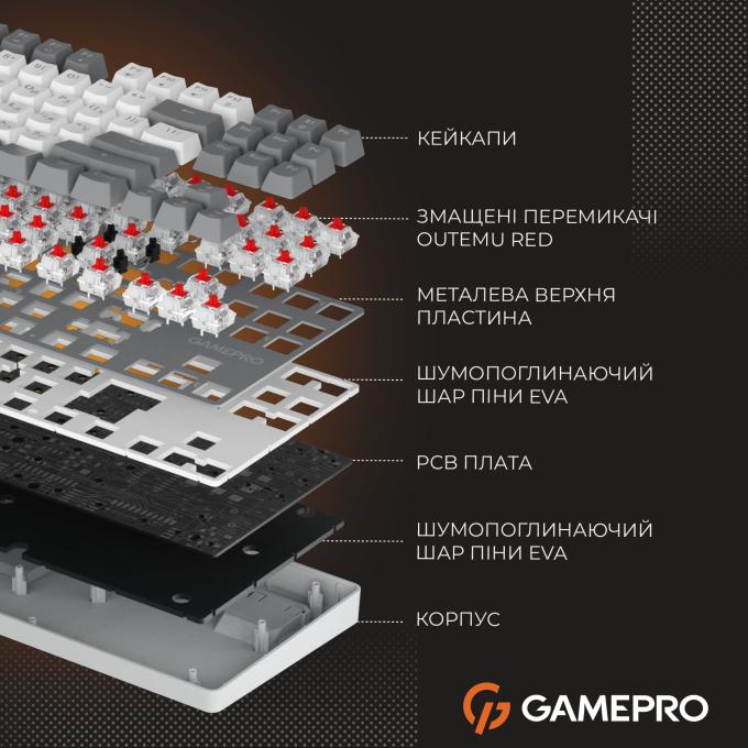 GamePro MK110G