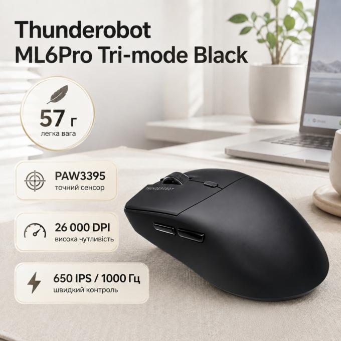 Thunderobot 6932066315788