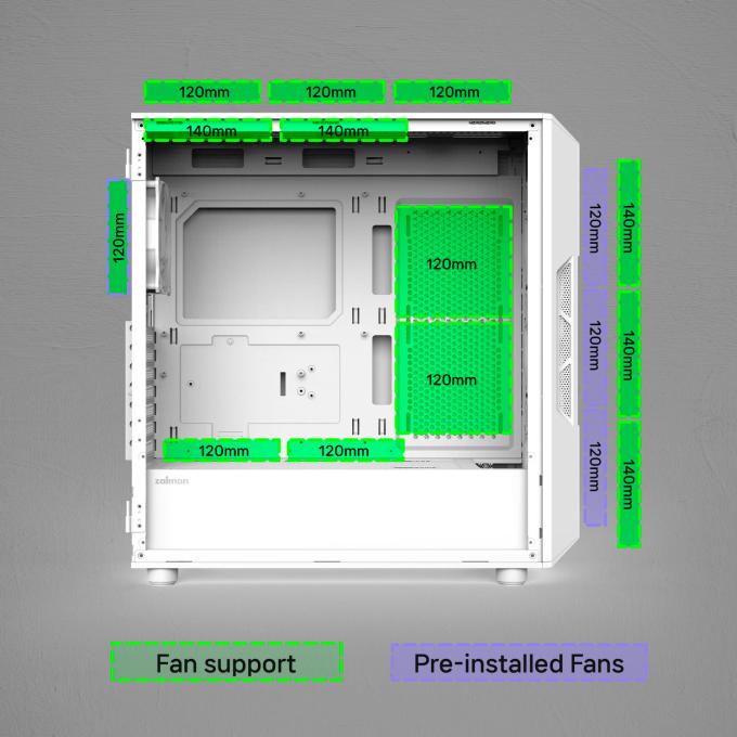Zalman I3NEOV2WHITE