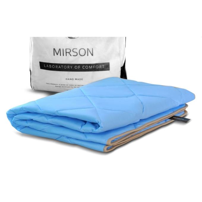 MirSon 2200001535619