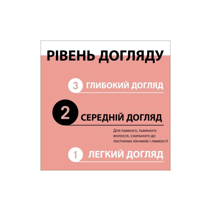 Gliss 9000101287431
