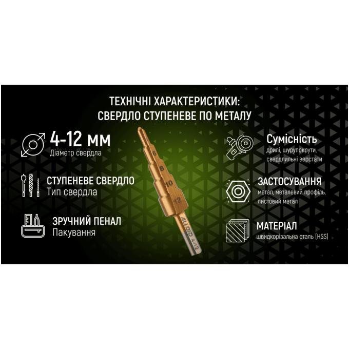 Alloid SD-0412