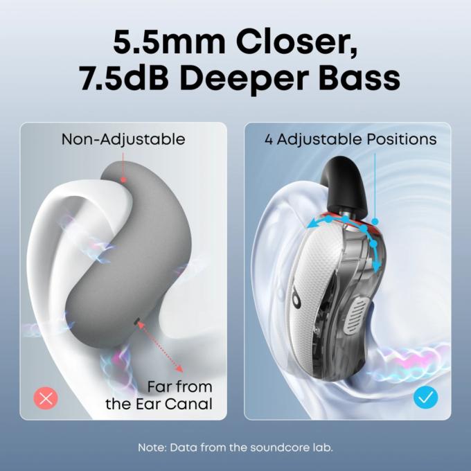 Anker A3878G21