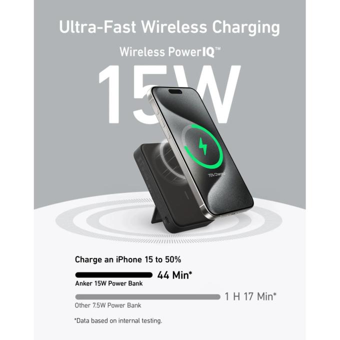 Anker A1654G11