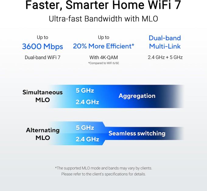 ASUS RT-BE55