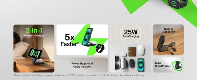 Belkin WIZ039KQBK