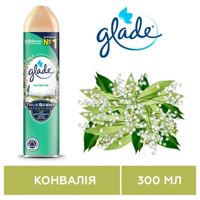 Glade 5010182988480/4000290951705