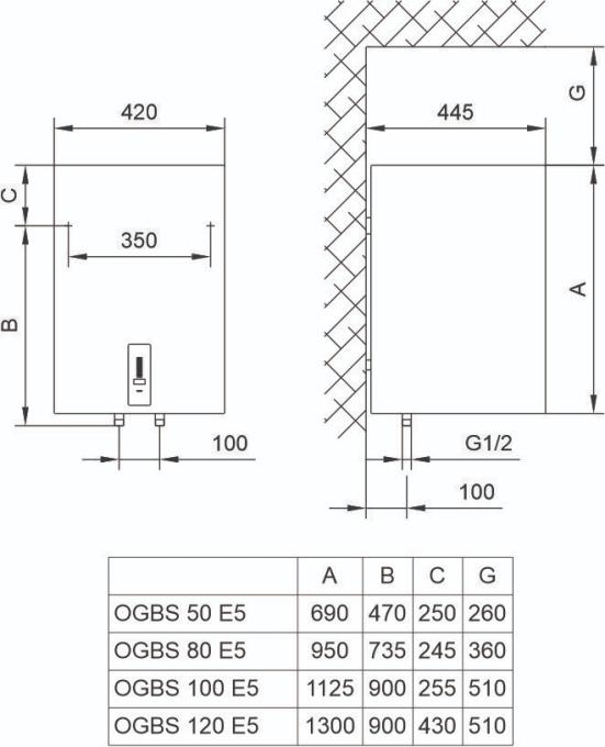 TIKI OGBS50 SUPRSD50