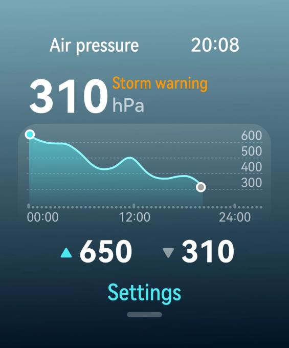 Huawei 55020EWT