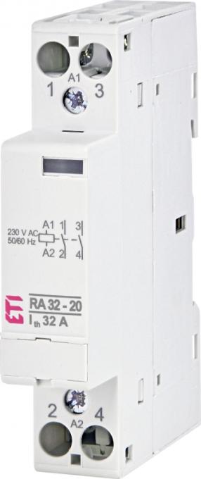 ETI 2464075