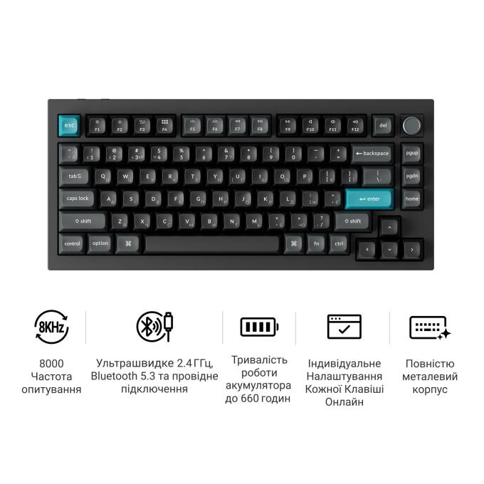Keychron Q1U-M1-UA