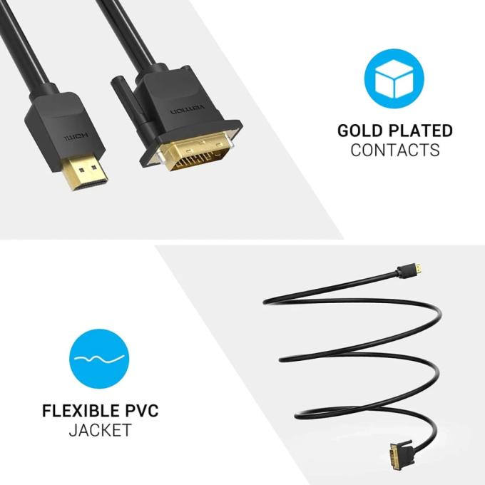 Vention ABFBH