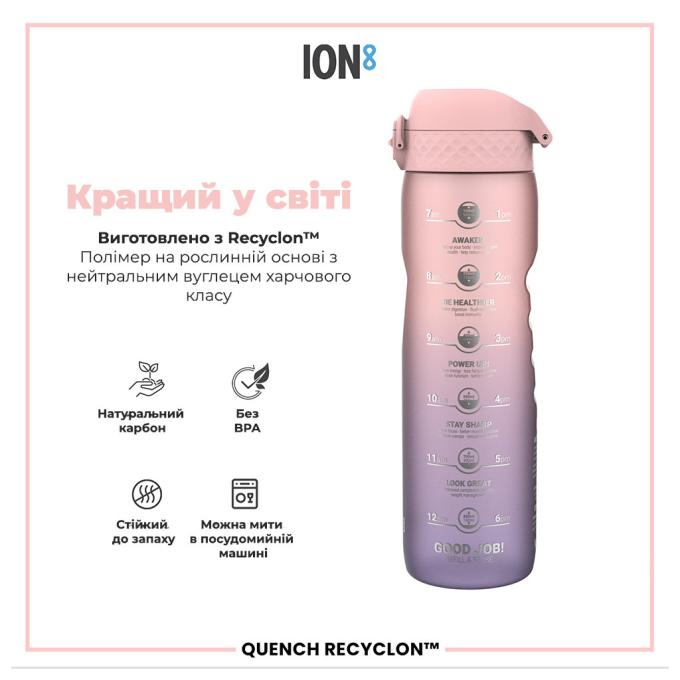 ION8 I8RF1000PPRMOT