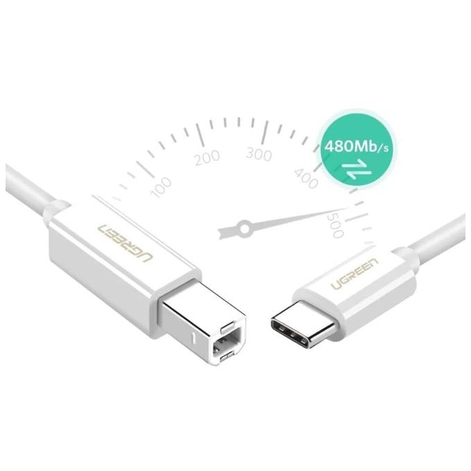 UGREEN 40417