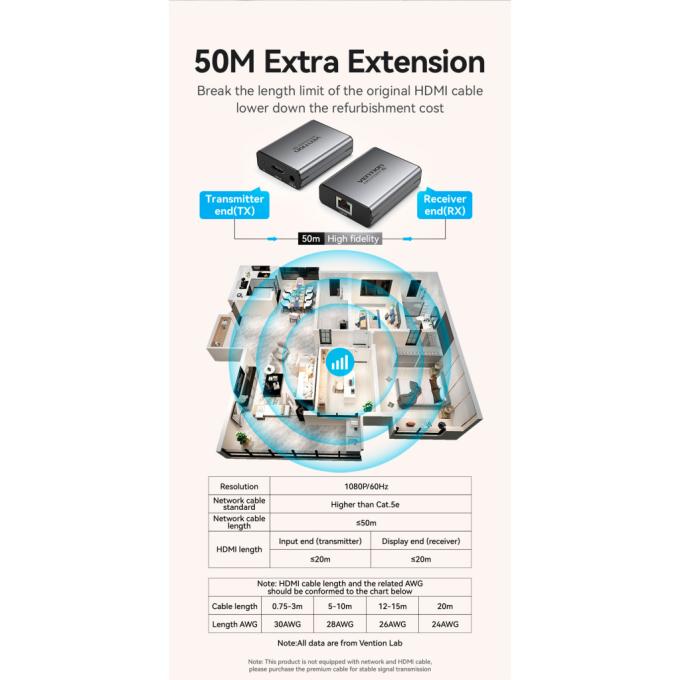 Vention AKGH0-EU