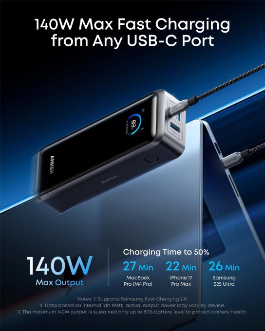 Anker A110AH11
