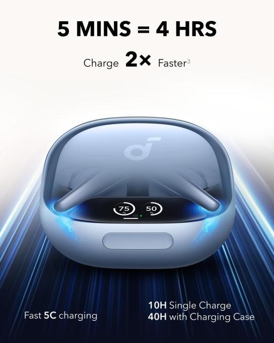 Anker A3954G31