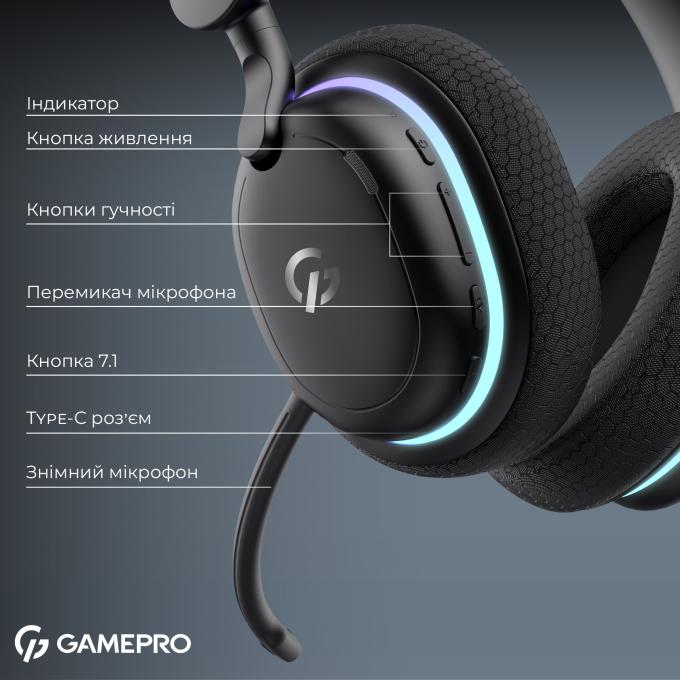 GamePro HSW250B