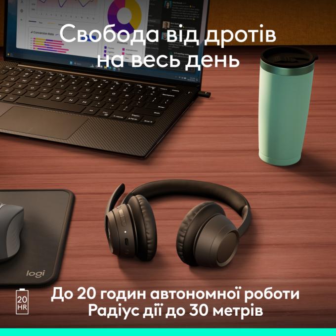 Logitech 981-001453