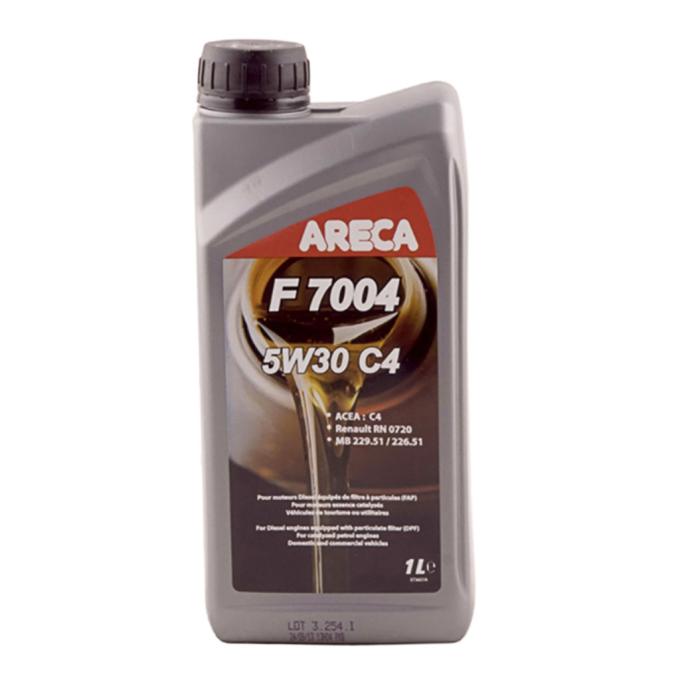 Areca 50894
