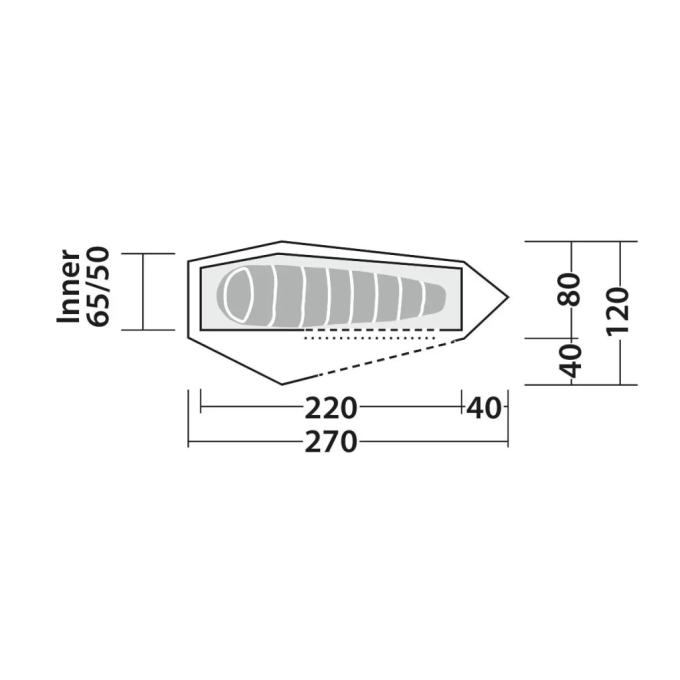 Robens 931595