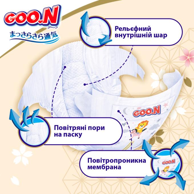 GOO.N F1010101-152