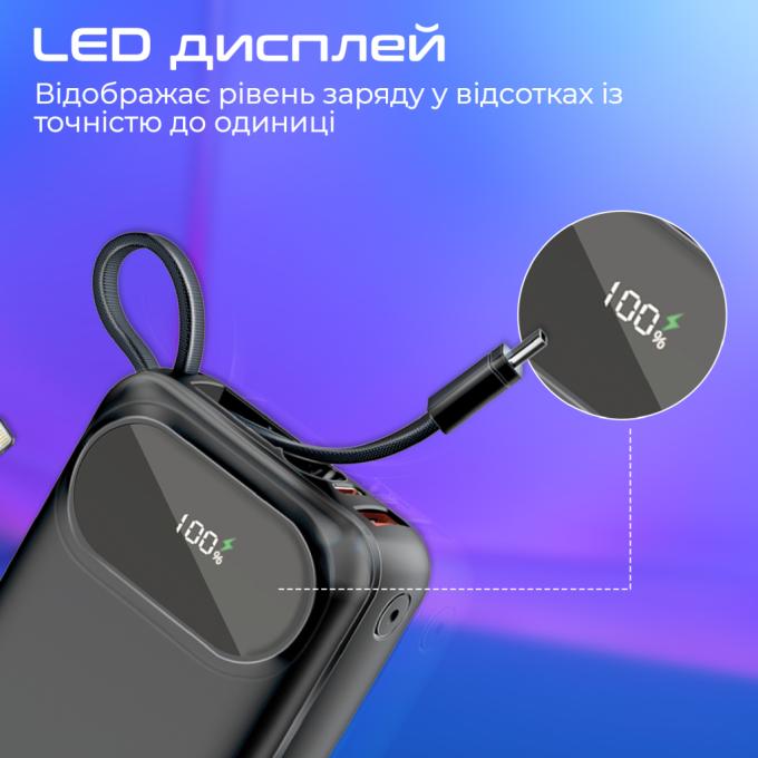 Promate powerpod-20.black