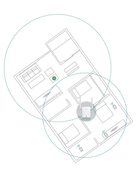 TP-Link TL-WA855RE