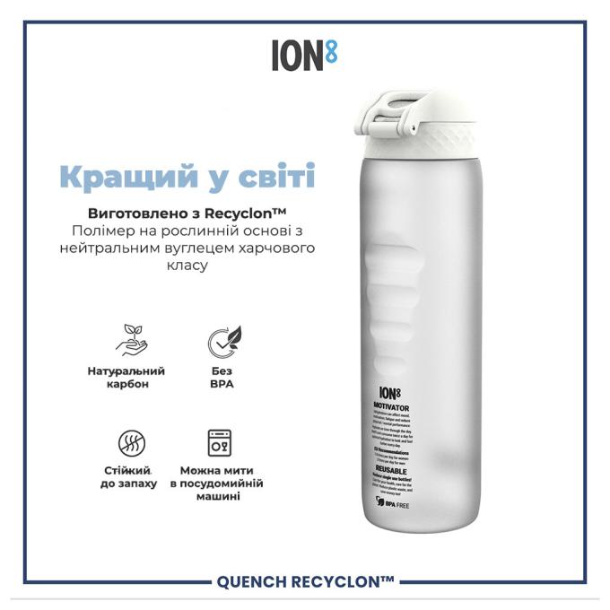 ION8 I8RF1000PIMOT2