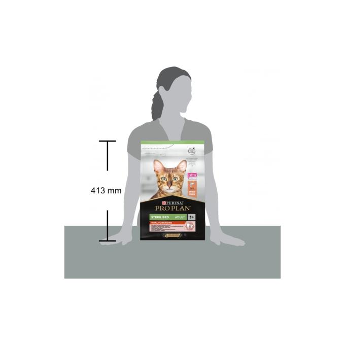 Purina Pro Plan 7613036517454