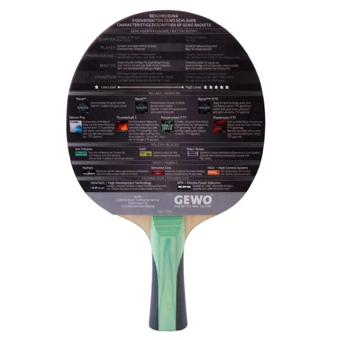 Gewo 931039
