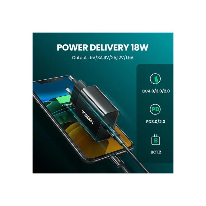 UGREEN 10191