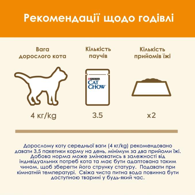 Purina Cat Chow 8445290476524