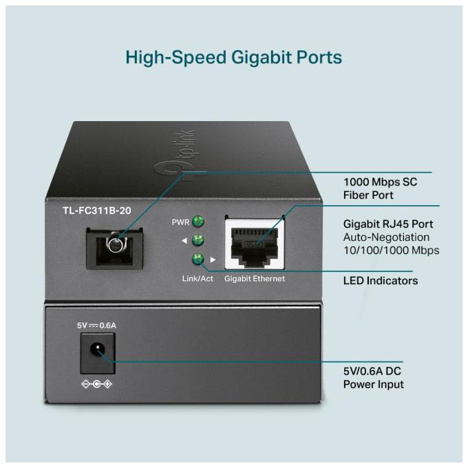TP-Link TL-FC311B-2