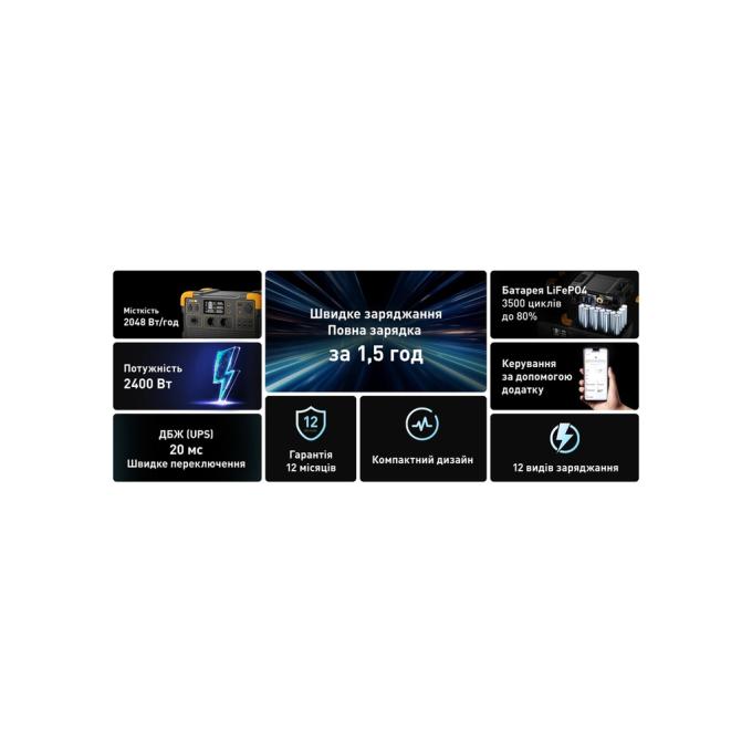 PECRON E2400LFP