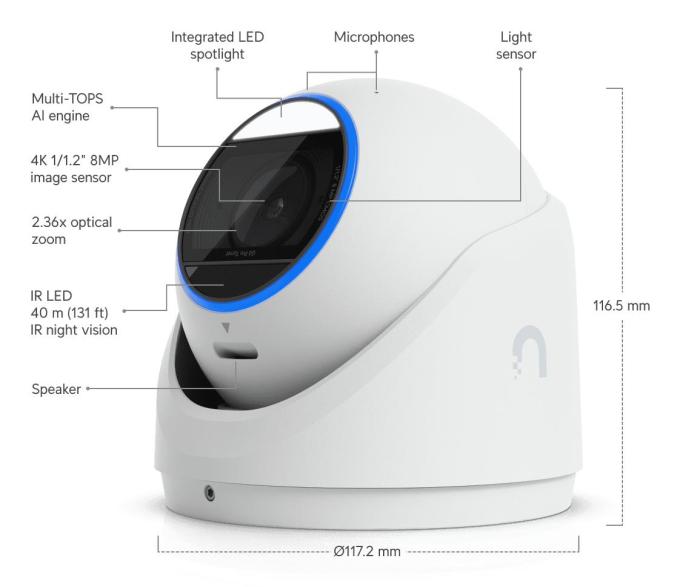 Ubiquiti UVC-G6-PRO-TURRET-W