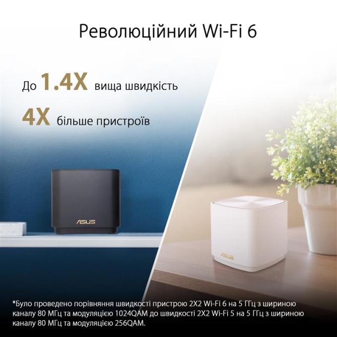ASUS 90IG07M0-MO3C00