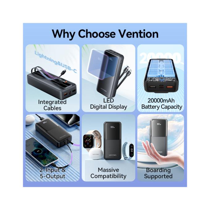 Vention FHPB0