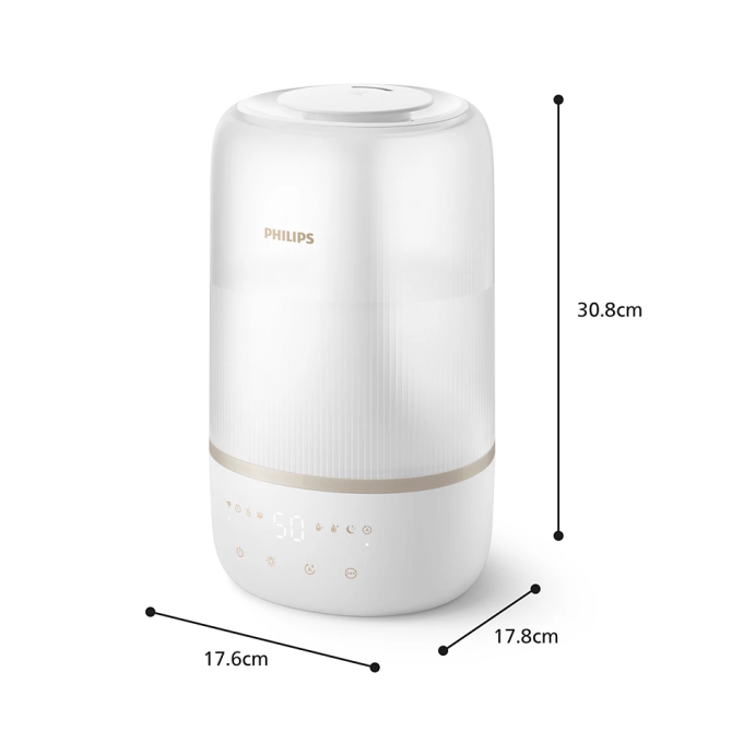 Philips HU1510/04