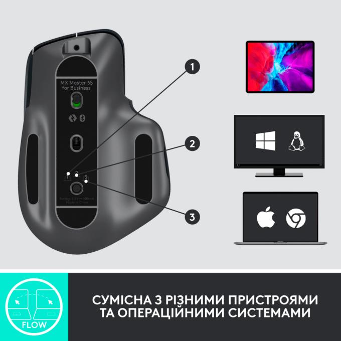 Logitech MX910-006582