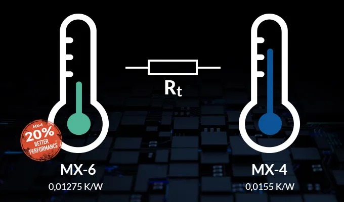 ARCTIC COOLING ACTCP00079A