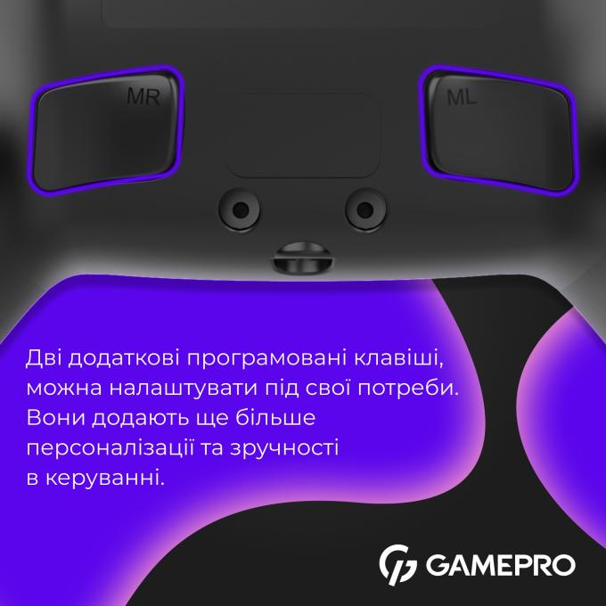 GamePro GPS13B