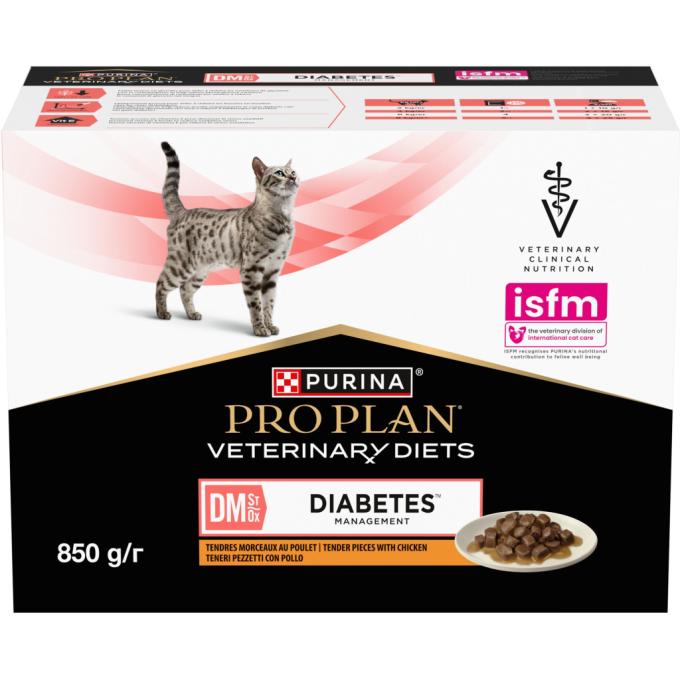 Purina Pro Plan Veterinary Diets 8445290093493