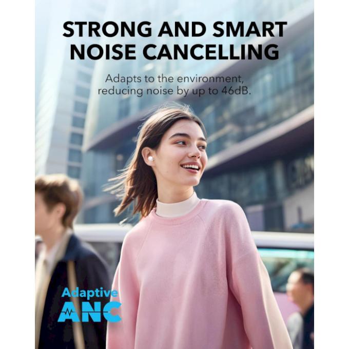 Anker A3958G21