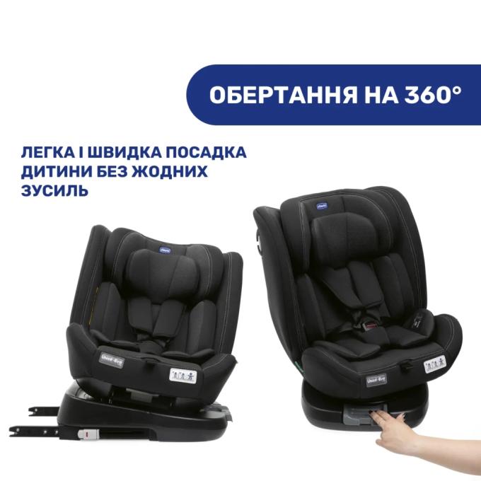 Chicco 87030.95